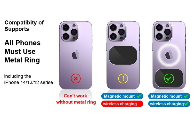 Magnetic Car Wireless Charger Stand Magnet Car Mount Fast Charging Station Phone Holder Bracket For Macsfae iPhone 15 14 13 12 - Shoppiline
