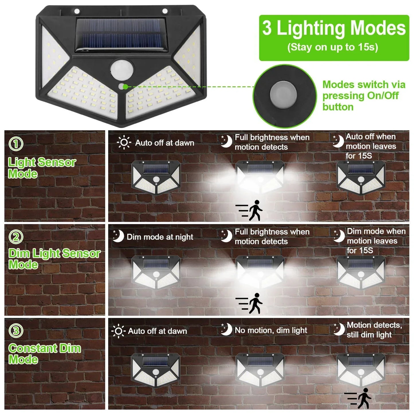 Multifunctional Waterproof Solar LED Spotlight with Motion Sensor for Outdoor Garden Decoration