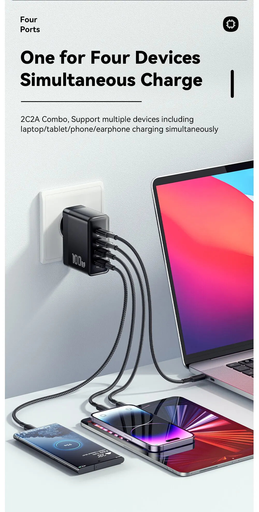 Essager 100W GaN USB Type C Caricabatterie PD QC Quick Charge 4.0 3.0 Type C Ricarica Rapida Per iPhone 14 13 12 Xiaomi Macbook - Shoppiline
