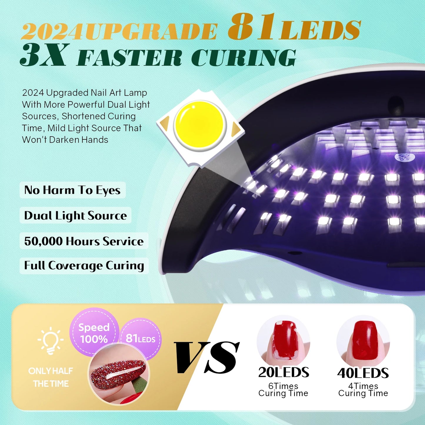 Lampe à ongles UV LED 380W 81 LED, séchoir à ongles pour vernis gel, 4 réglages de minuterie, lampe à ongles UV professionnelle, lumière à ongles à capteur automatique