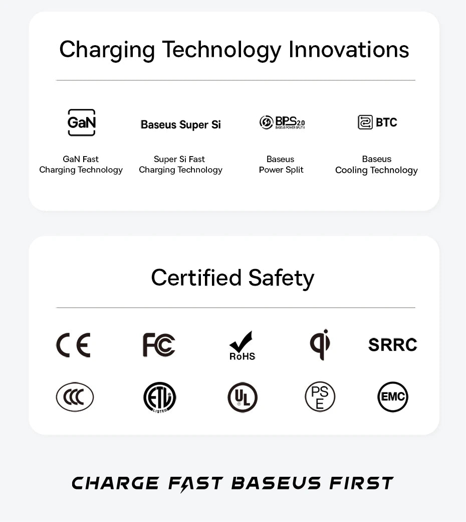 Baseus 65W GaN Charger Quick Charge Type C PD QC Charger USB Charger Portable Fast Charger For Laptop iPhone 17 16 15 14 13 Pro - Shoppiline