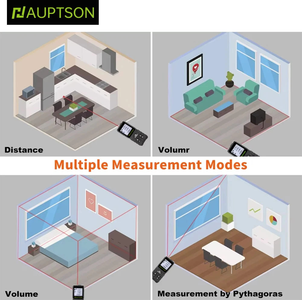 HAUPTSON 70/100M Laser Rangefinder Distance Meter Rangefinder Laser Tape Range Finder Building - Shoppiline