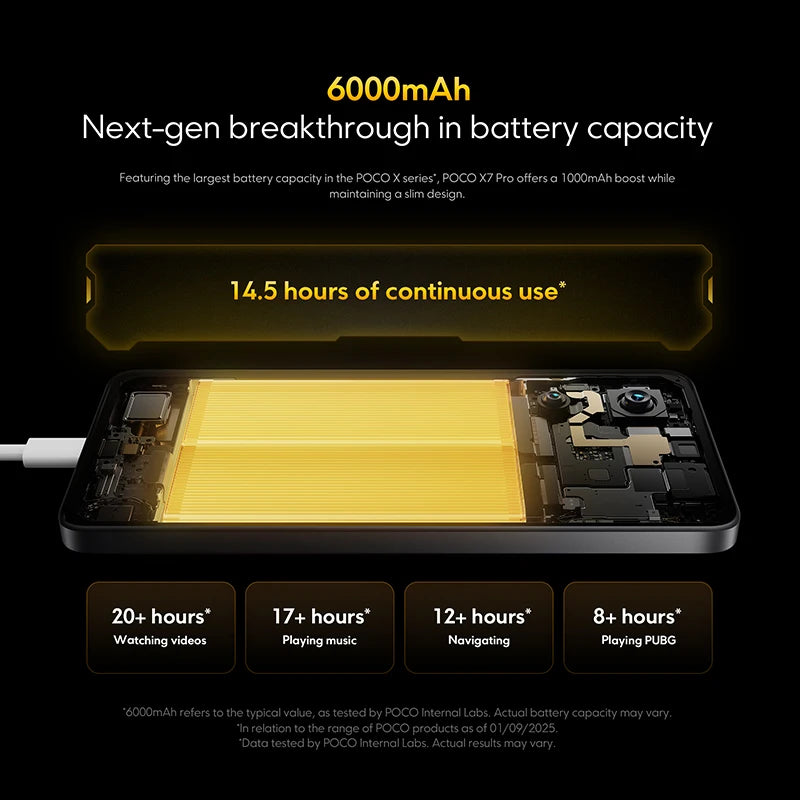 POCO X7 Pro Global Version Cellphone 256GB / 512GB Dimensity 8400-Ultra 6.67" 120Hz Display 6000mAh 5G NFC - Shoppiline