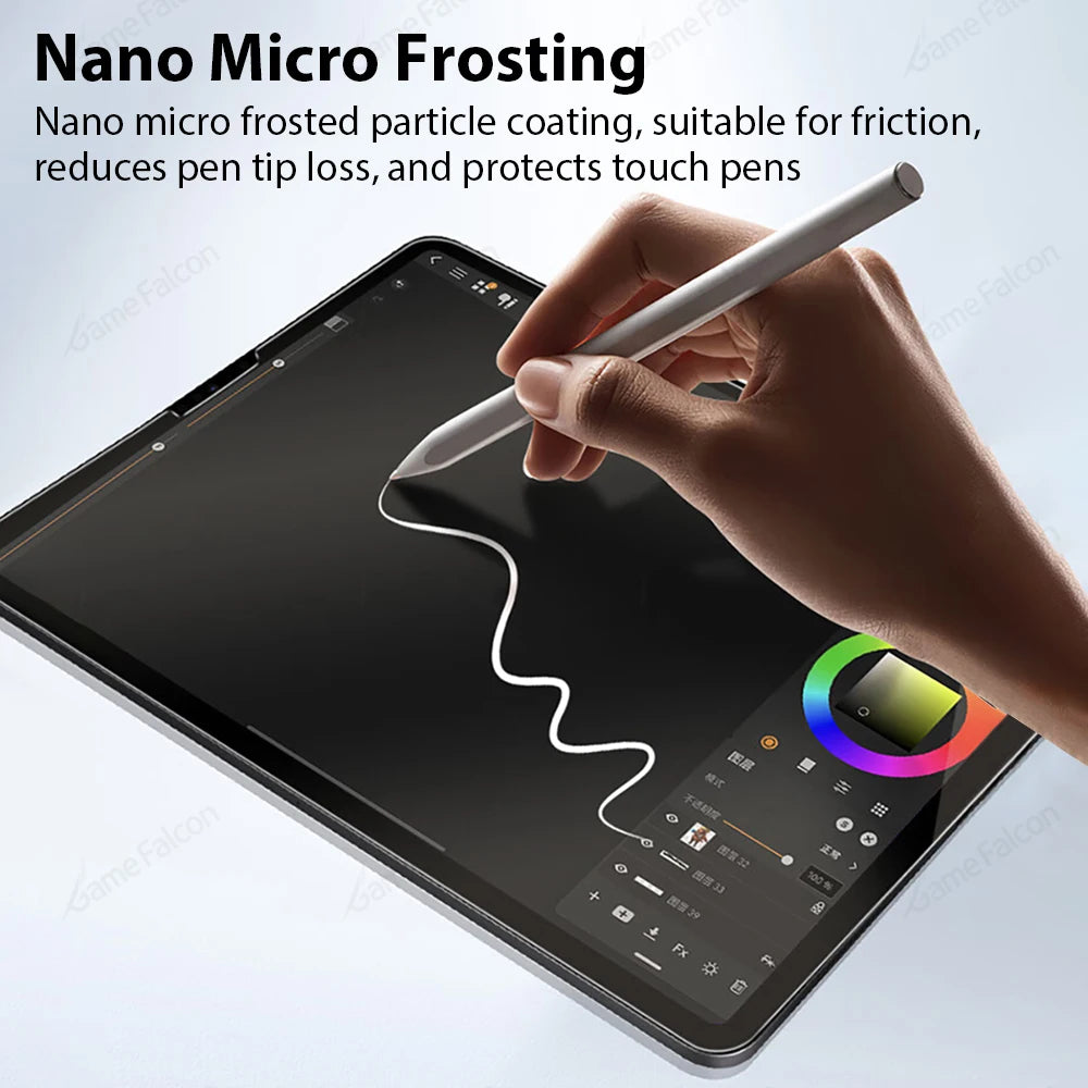 Like Paper Film Screen Protector For iPad Air 11 M3 A16 Pro 12.9 13 M4 M5 Air 3 4 5 10th 9th 8th Generation Mini 6 7 Accessories