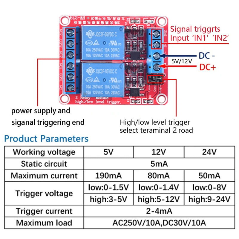 High/Low Level Trigger Relay Module 1/2/4/8 Channel 5V12V24V Home Intelligent Control Module With Optocoupler Isolation Output