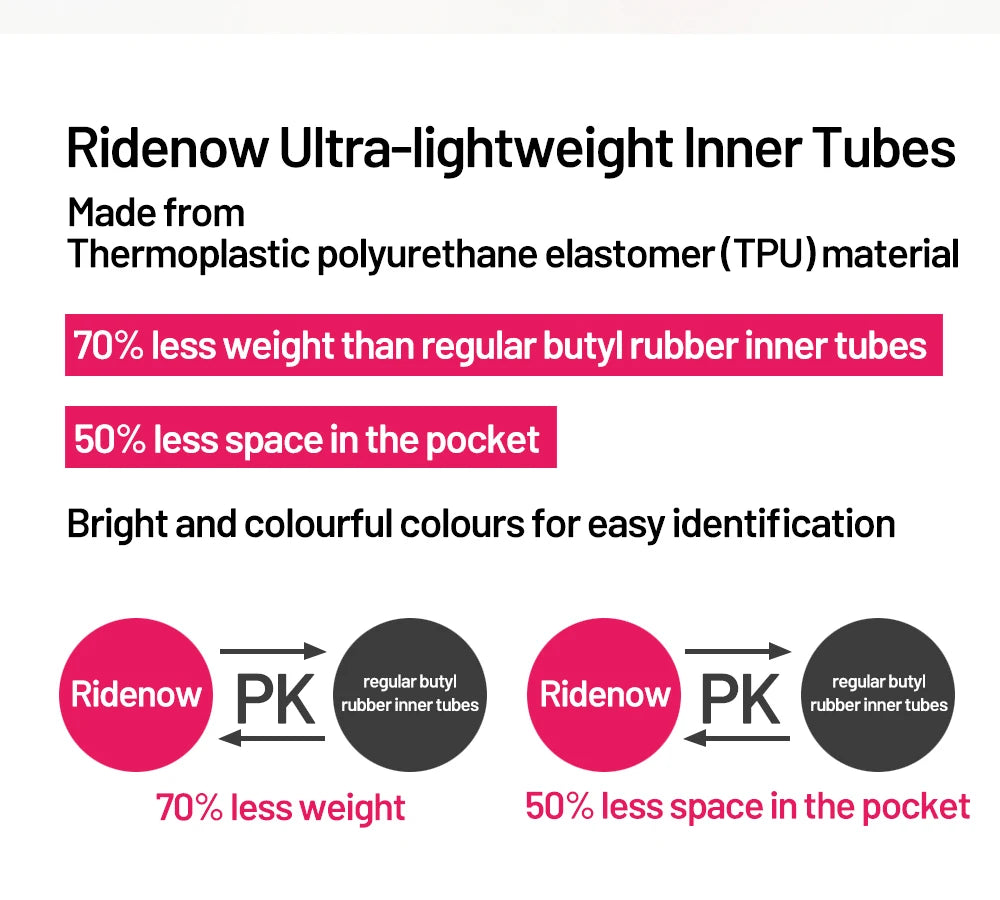 RideNow TPU Bike Inner Tube 700C 700x18 23 25 28 32 35 37 40 47C Road Bicycle Tire MTB Bike Camera 29x1.5 1.75 1.9 pneu aro