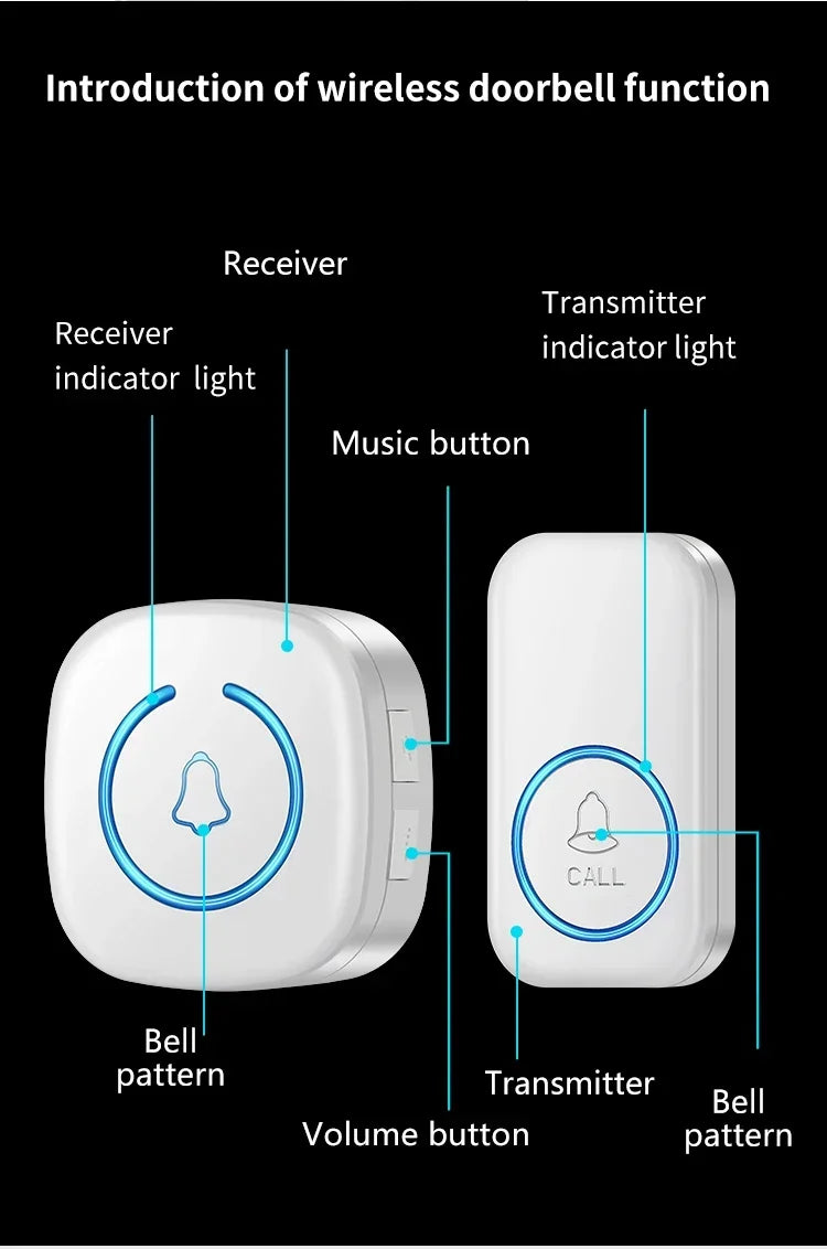 Wireless Doorbell Intelligent Welcome Door Bell 300M/984 FT Remote 60 Songs Melodies Home Smart Doorbell US EU Plug Optional