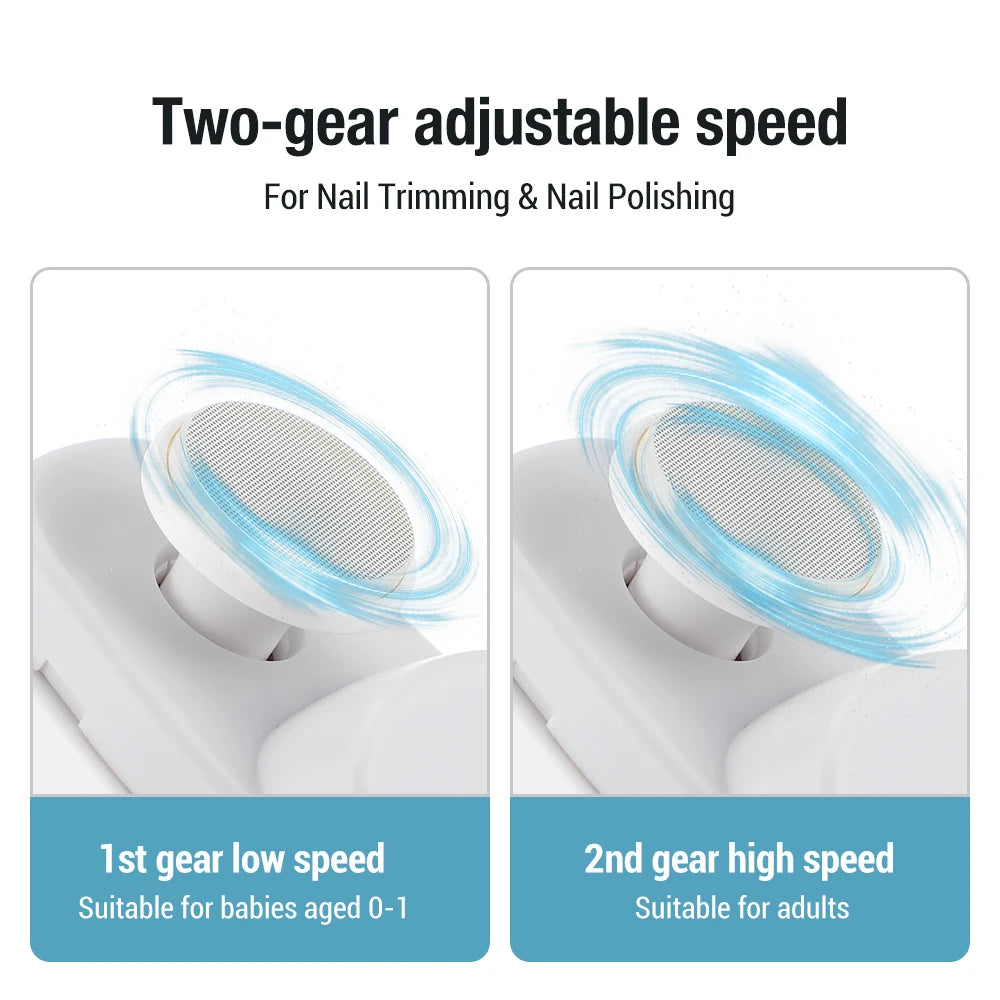 2-en-1 Coupe-ongles électrique, manucure anti-éclaboussures, tondeuse à ongles pour bébé, ciseaux pour les doigts et les orteils, outils de coupe pour ongles épais