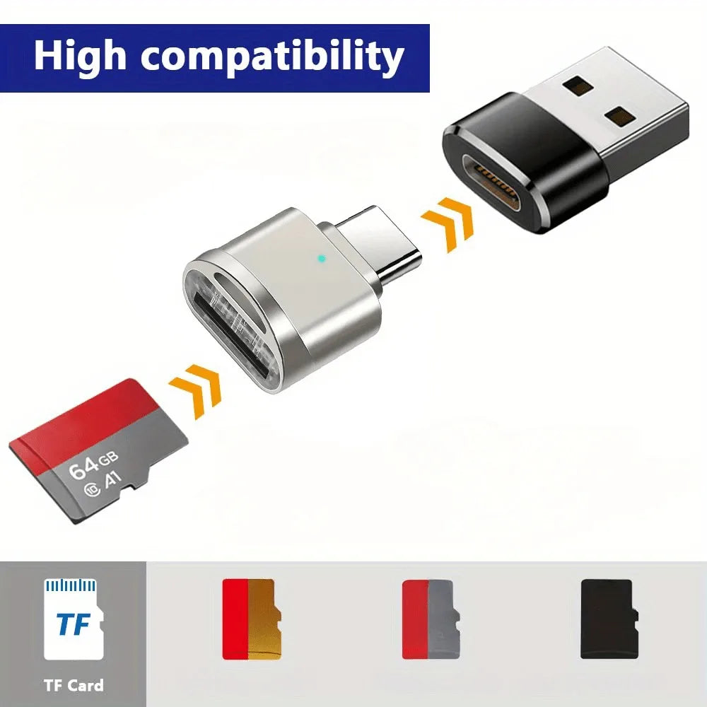 2-Pack USB C TF Card Readers and USB C to USB A Adapter, Type C TF Memory Card Reader USB OTG Card Readers for iphone16 15 Galax