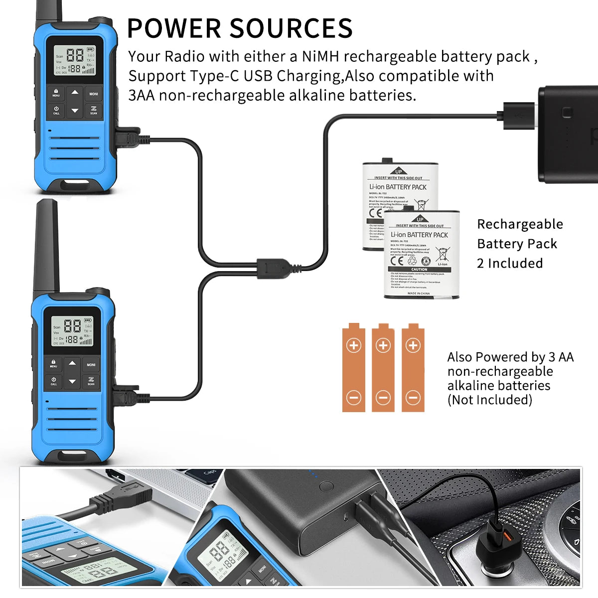2pcs Baofeng F22 Mini Walkie Talkie PMR Long Range Rechargable Portable Kids Two Way Radio Type-C Charger for Camping Trip - Shoppiline