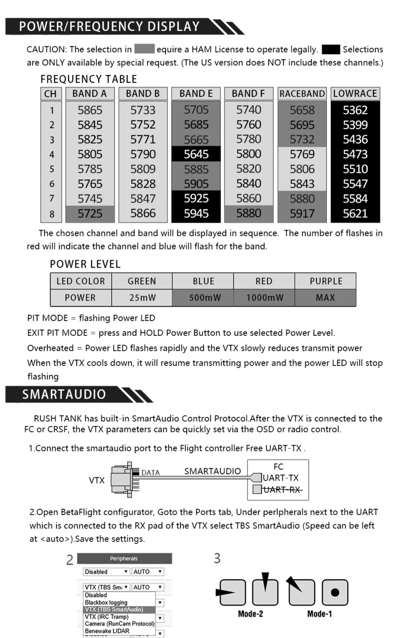 RUSH TANK MAX SOLO 2.5W VTX Video Transmitter High Power 48CH VTX with CNC shell for RC FPV Long Range Fixed-wing Drones - Shoppiline