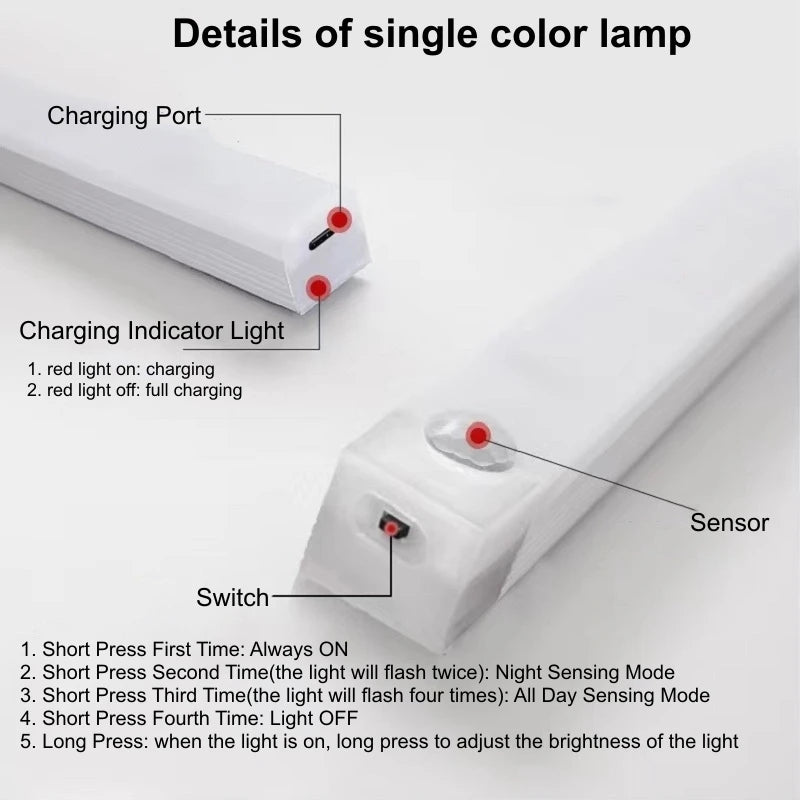 AITHEA PIR Motion Sensor LED Cabinet Light USB Rechargeable Induction Night Light Wireless Portable Detector Lamp for Hallway