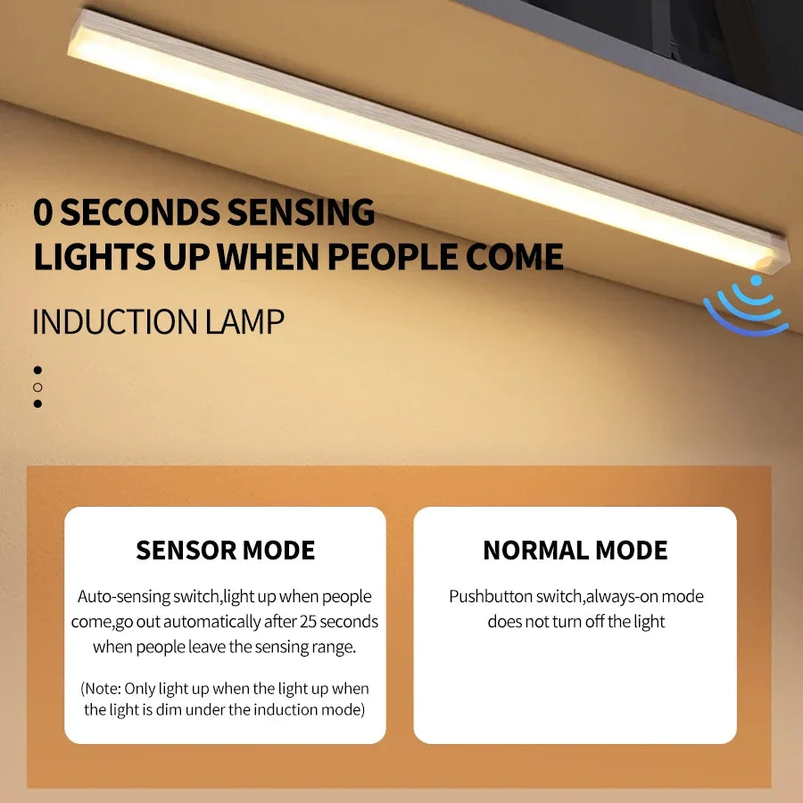 LED Motion Sensor Light Wireless Night Light Rechargeable Long Strip Bar Lamp for Kitchen Cabinet Wardrobe Bedside Staircase