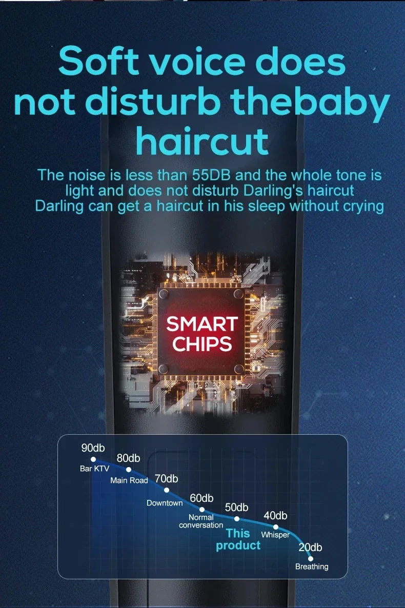 Electric Hair Trimmer Adjustable Cutter Head Design Men Professional Barber Cutting Shaving Machine USB Charging For Home Salon