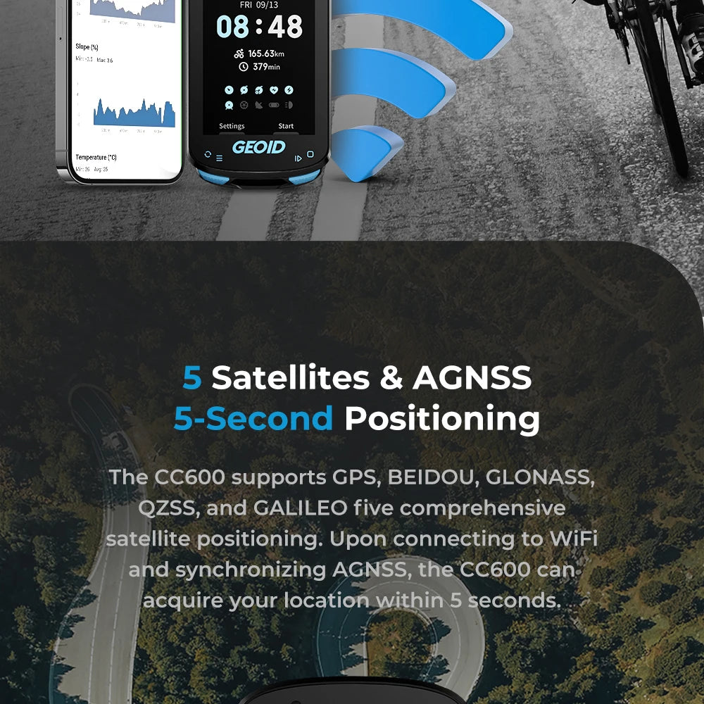 GEOID CC600 Route Navigation Bicycle GPS Computer 11 Languages Wireless Bike Speedometer Automatical WIFI ANT+ Odometer - Shoppiline
