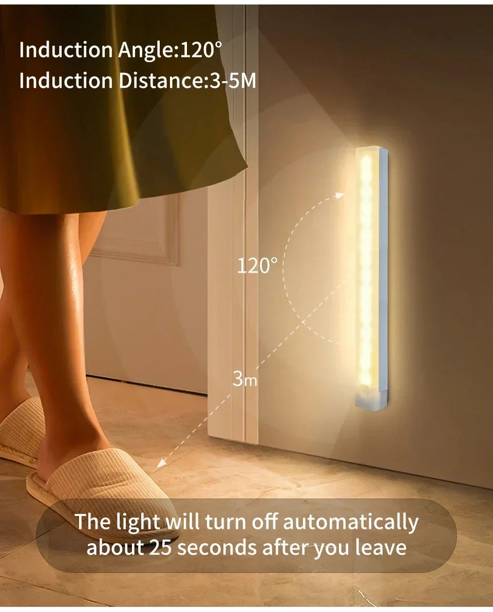 LED Motion Sensor Light Wireless Night Light Rechargeable Long Strip Bar Lamp for Kitchen Cabinet Wardrobe Bedside Staircase