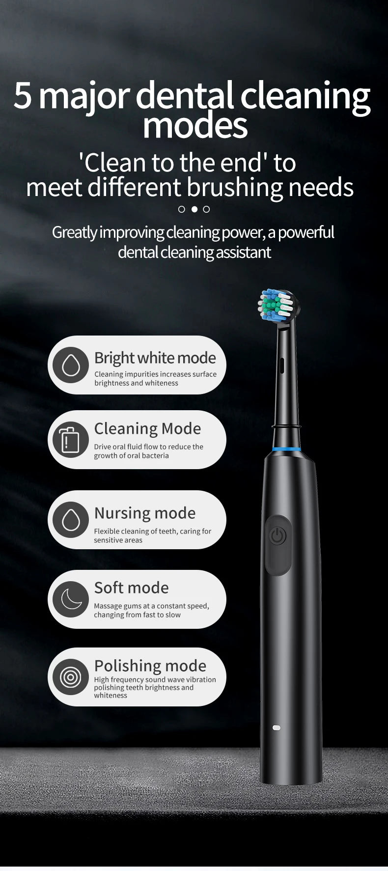 HOMEFISH Bestselling 5-Speed Rotating Electric Toothbrush 360° Rotating Soft Bristle Head Waterproof Sonic Rechargeable