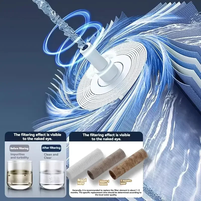 New High Pressure Water Saving Filter Shower Head 5 Modes Handheld Shower Head One Button Stop Bathroom Accessories Set - Shoppiline