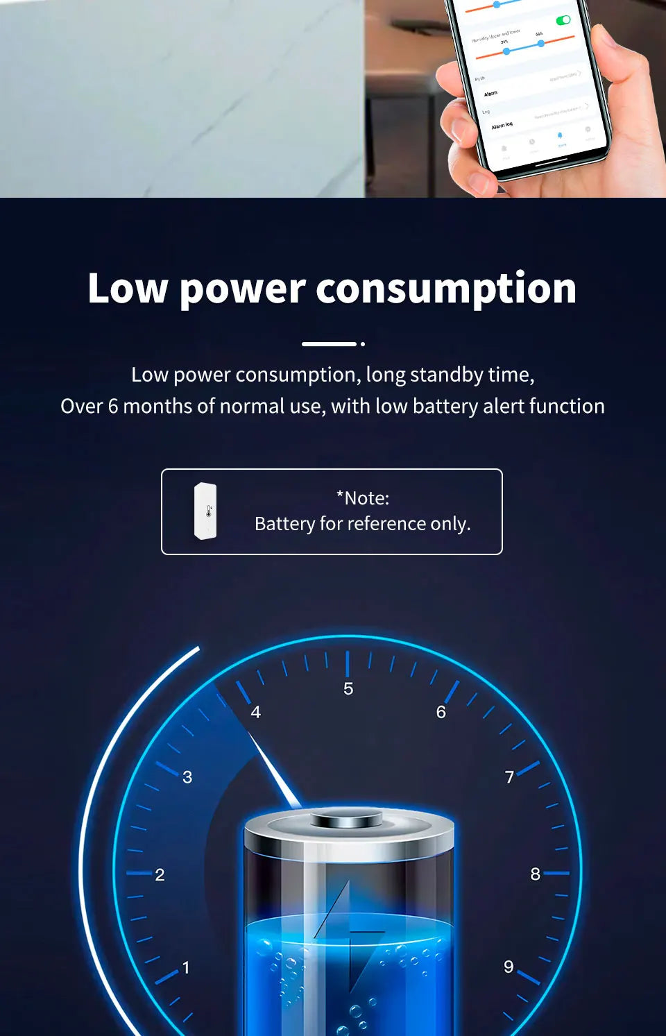Tuya Zigbee Smart Temperature Humidity Sensor Indoor Hygrometer Thermometer Home Automation Real-time Data Works With Alexa