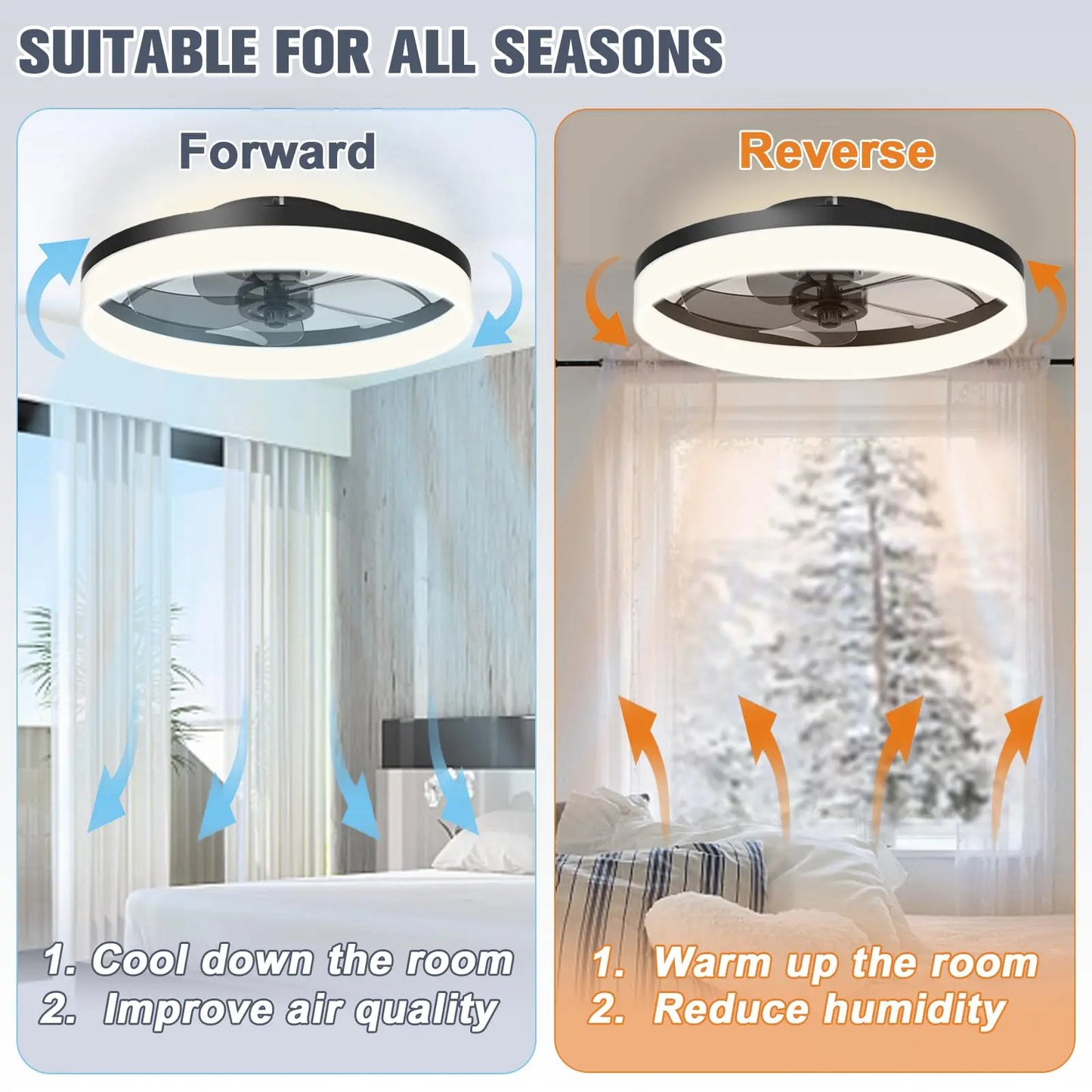 Simple LED Ceiling Fan Light Remote Control with Infinite Dimming 6 Levels of Wind Speed Living Room Bedroom chandelier fan - Shoppiline