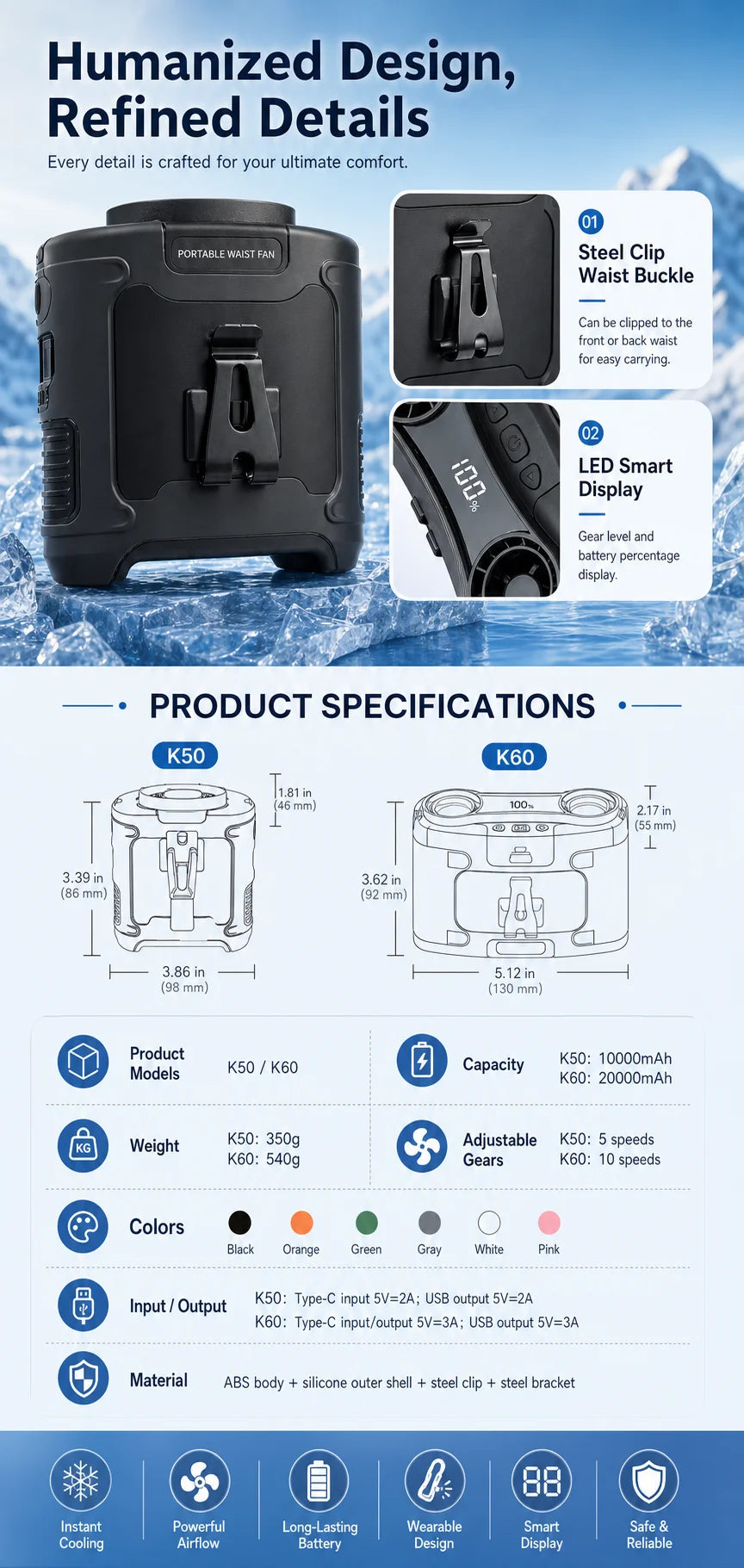 Socoolfan Waist Fan Hanging Outdoor Portable Neck Fan 5/10 Speed Strong Wind for Sports Courier Outdoor Working  10000/20000mAh