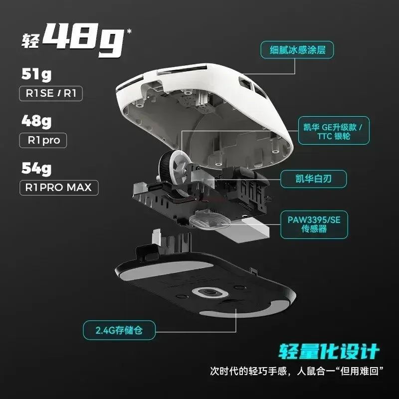 Vxe Dragonfly R1 series Wireless Mouse R1 Se Light Weight Paw3395 Nordic52840 2khz Smart Speed X Low Delay Fps Game Mouse Gift - Shoppiline