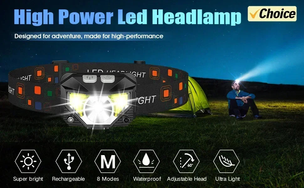 Powerful XHP50 LED Flashlight Waterproof 18650 Torch With Side Light 7 Modes Camping Fishing Lantern USB Rechargeable Zoom Lamp