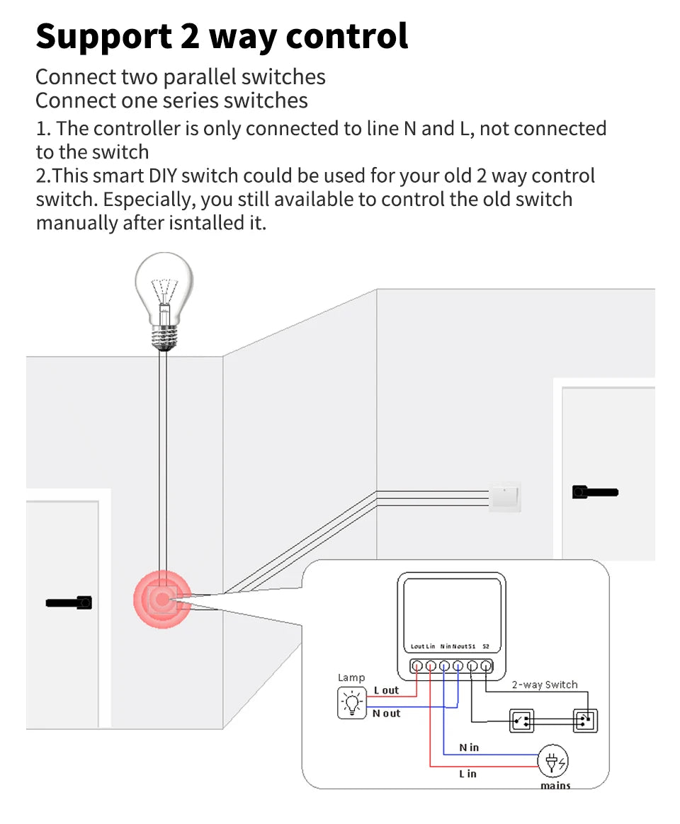 Tuya 16A MINI Wifi Smart Switch DIY 2-way Control Relay Timer For Smart Life Work With Alexa Google Home Yandex Alice