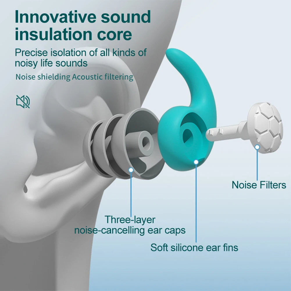 Silicone Noise Cancelling Earplugs Noise Filter Sleep Swimming Waterproof Three Layer Mute Earplugs