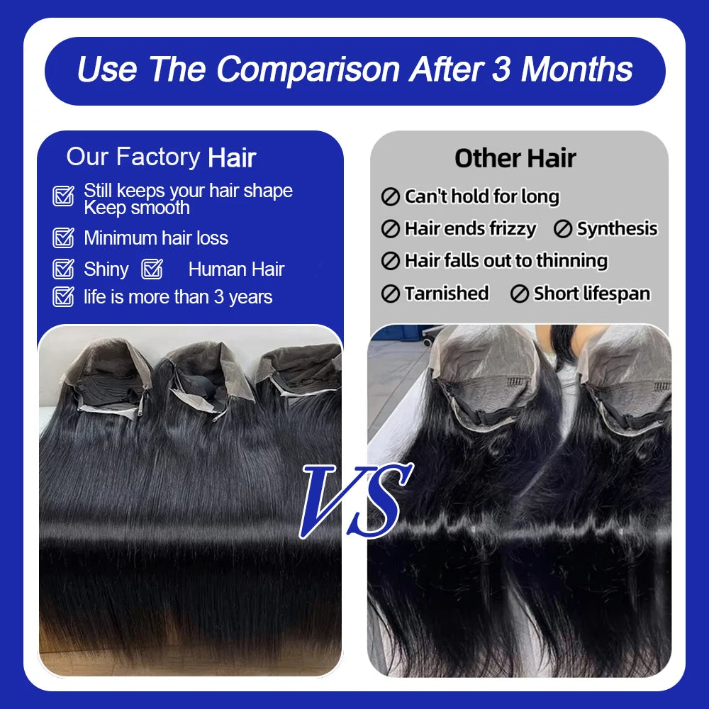 40 Inch Bone Straight Human Hair Wig 13x4 13x6 HD Transparent Lace Wigs Brazilian Full Lace Frontal Wig For Women 300% Density