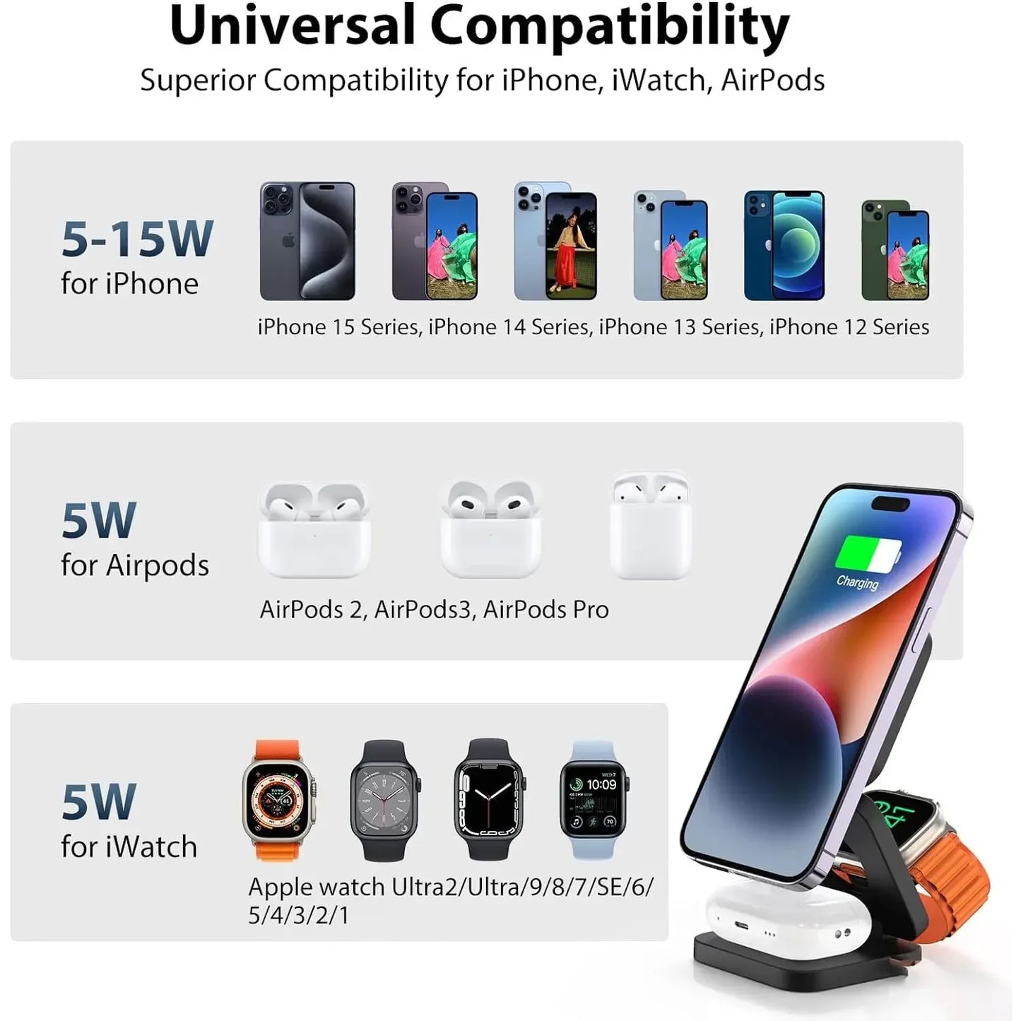 Wireless Charger 3 in 1 Foldable Fast Chaging Station For Magsafe iPhone 16~12 Pro Max iWatch 10/9/8/7/6/5/4/3/2 AirPods 4/3 Pro - Shoppiline