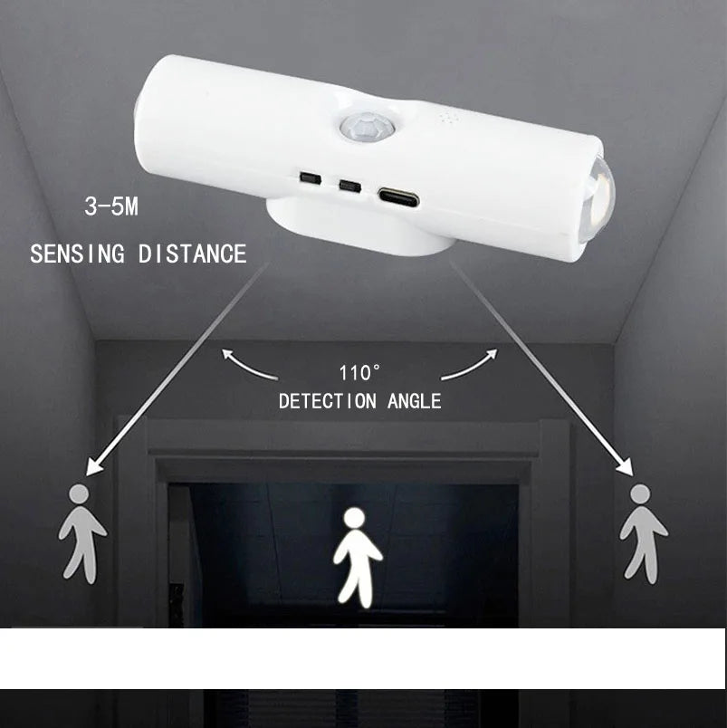 Double-head LED Night Light with Motion Sensor RGB Rechargeable Magnetic Wall Lamp Mood Ambient Light for Cabinet Hallway Stair