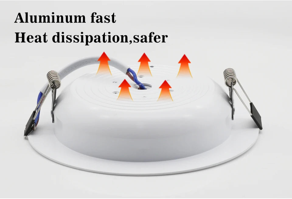 Spotlights LED Ceiling Downlight AC 220V 18W 15W 12W 9W 7W Recessed Round Lamp Spot LED Dowm Light Hidden Indoor Lighting Panel