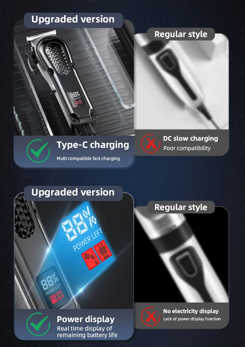 Electric Hair Clipper Bald Head Grooming Tool Self-Shaving Reasoning Barber Machine for Professional And Home Use