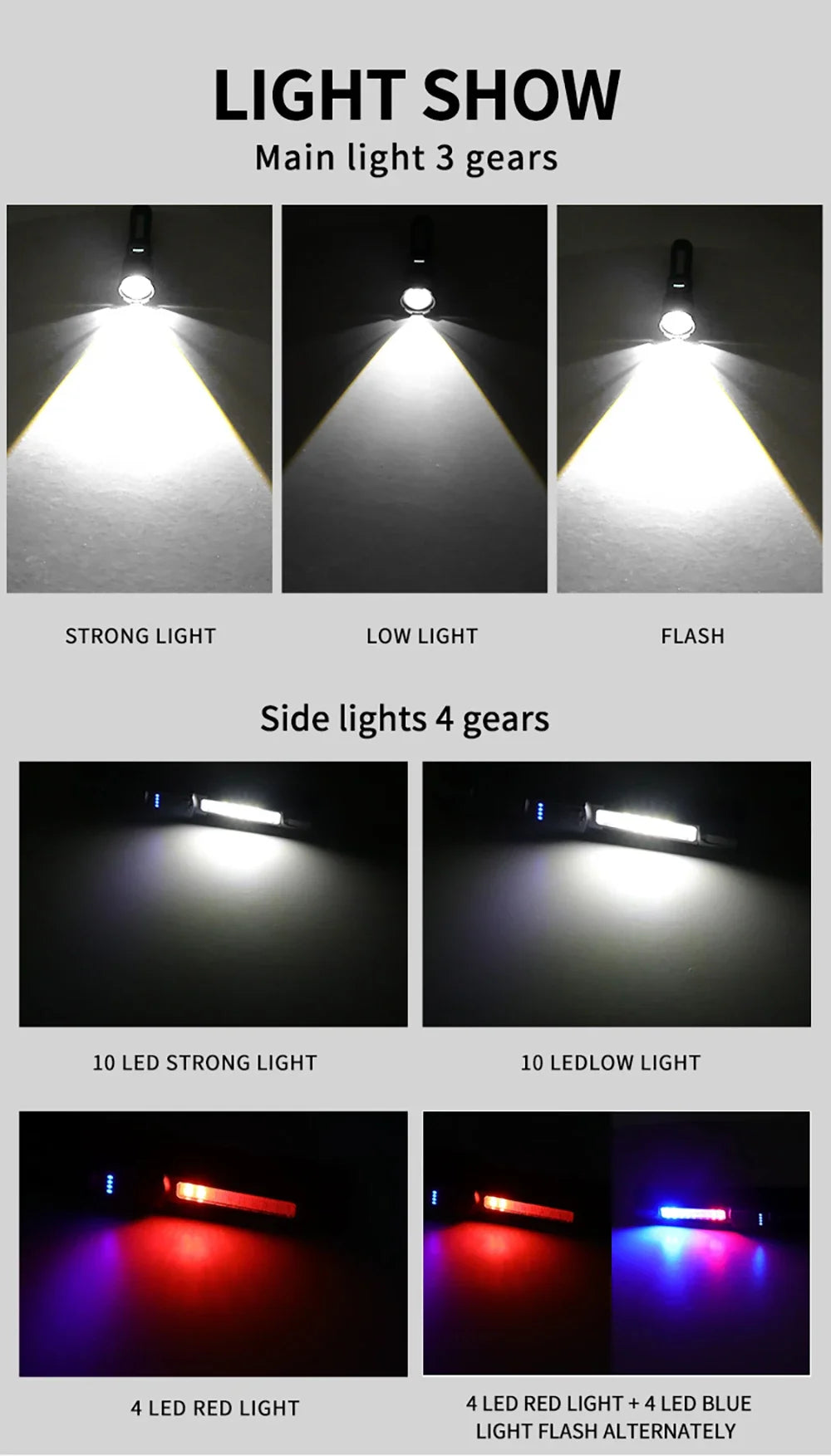 High Strong Power Led Flashlights 2000LM Tactical Torch with Display Light USB Charging Camping Fishing Emergency Zoom Lantern