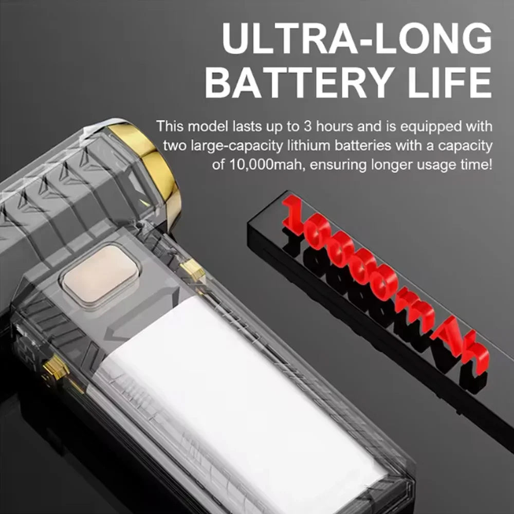 M18 Brushless Turbo Blower Jet Fan 400000RPM Powerful Electric Portable Dust Cleaner 53m/s Type-C Charging Violent Fan - Shoppiline