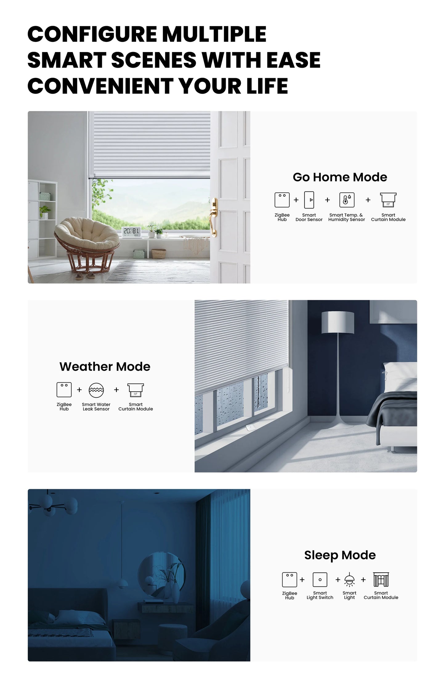 GIRIER Tuya Smart Wi-Fi RF433 ZigBee Curtain Switch Module for Electric Roller Shutter Blind Motor 1/2CH Works Hey Google Alexa