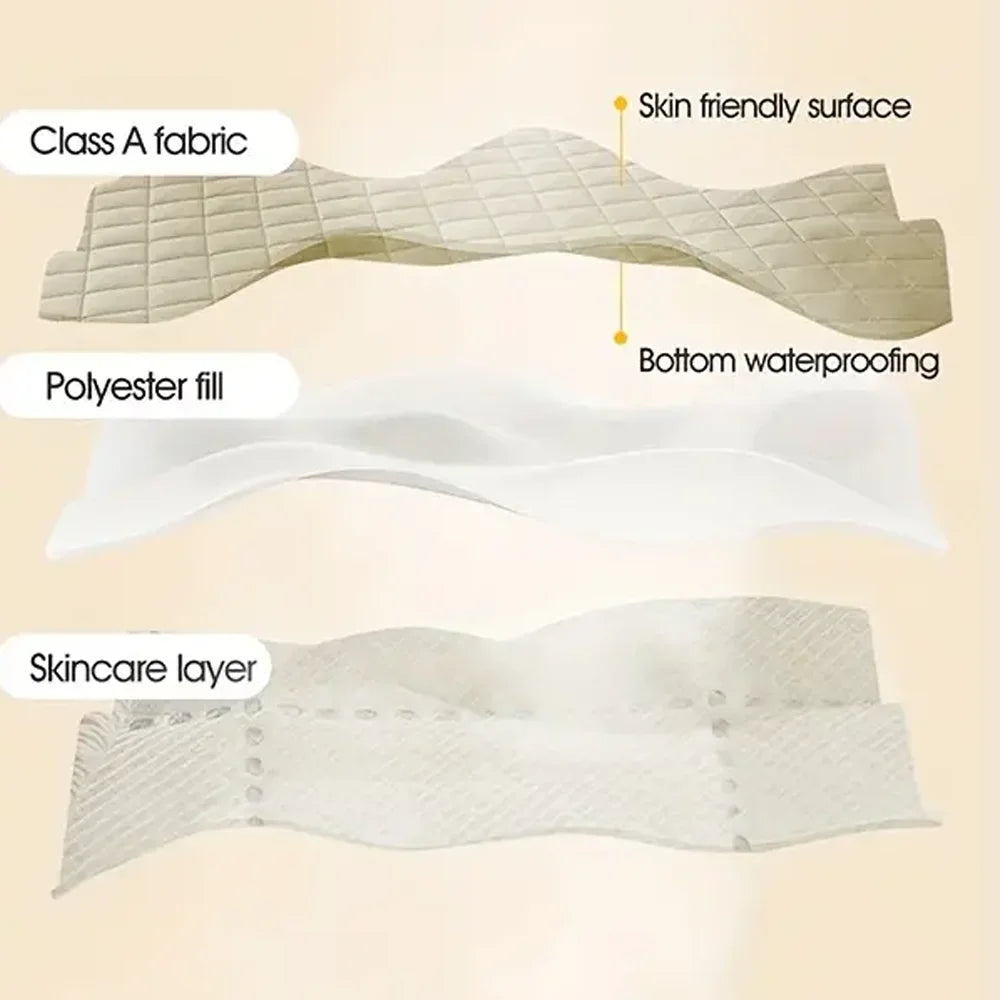 1pc 3D Air Fabric Thick Mattress Cover, 100% Waterproof Mattress Protector, Soft and Breathable Fitted Bed Sheet (No Pillowcase) - Shoppiline