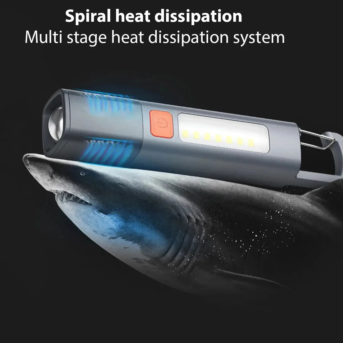 LED XPE Mini Portable Torch Super Bright COB Side Lights Zoomable Waterproof Outdoor Fishing Hunting Camping Flashlight