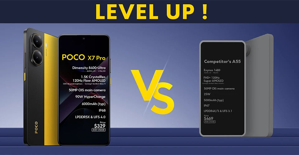 【World Premiere】POCO X7 Pro Global Version Smartphone 256GB / 512GB Dimensity 8400-Ultra 90W Charge 6000mAh battery IP68 NFC 5G - Shoppiline