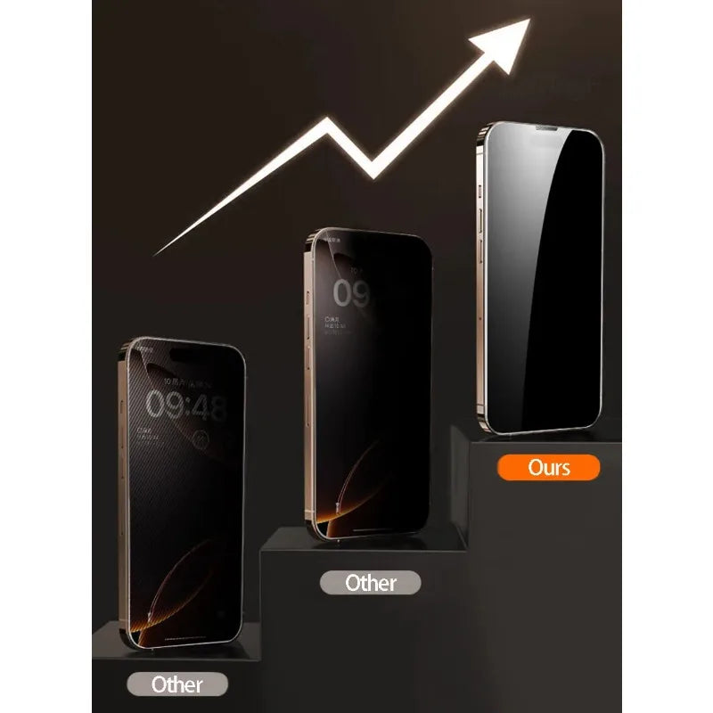 1PCS Anti-Spy For iPhone 17 16 Pro Max Screen Protector For iPhone 15 14 13 12 11 Pro Max Plus Privacy Protective Film