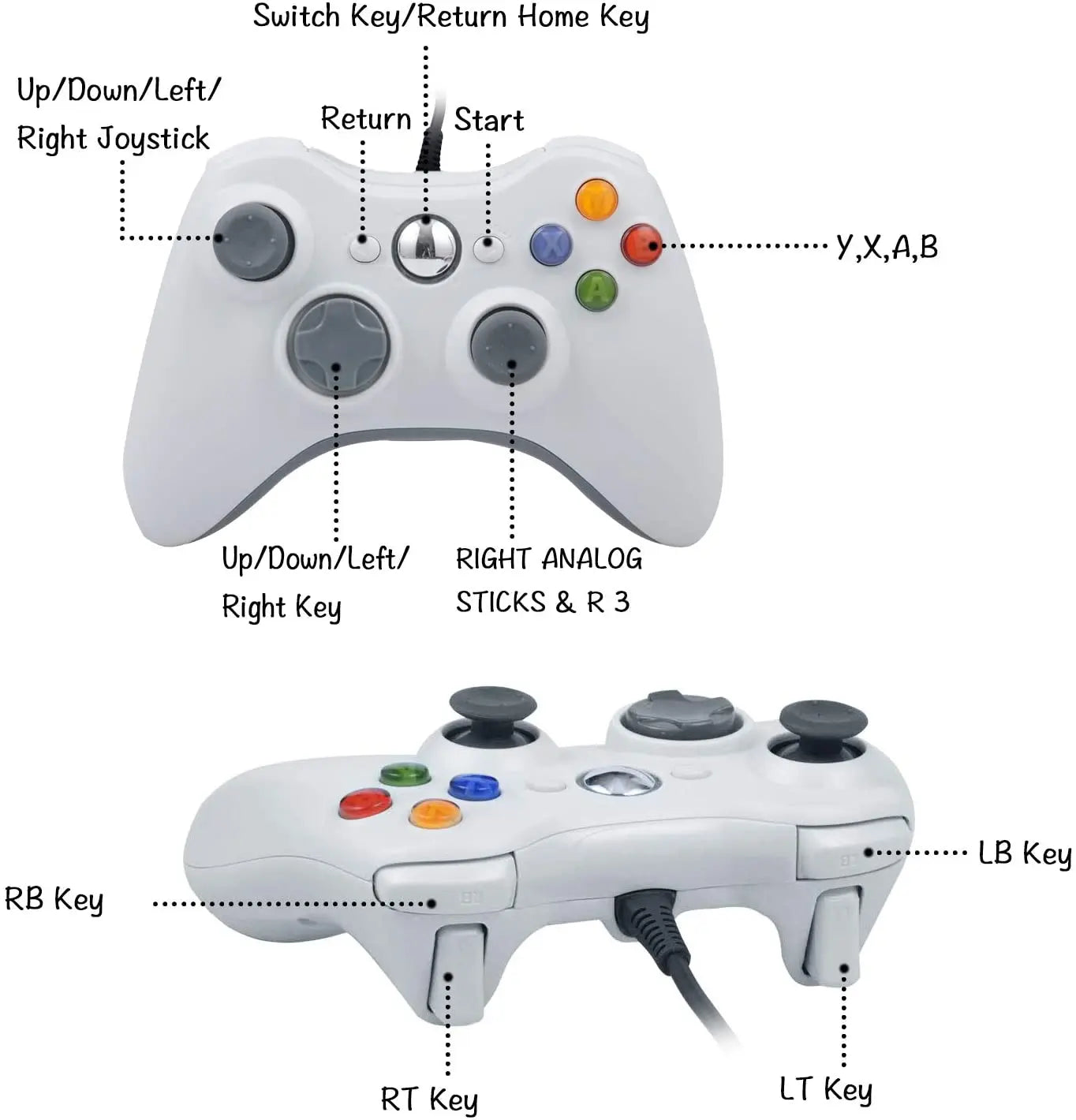 Wired Game Controller for Xbox 360 with Dual-Vibration,Compatible with Xbox 360/360 Slim&PC Windows 7,8,10,11