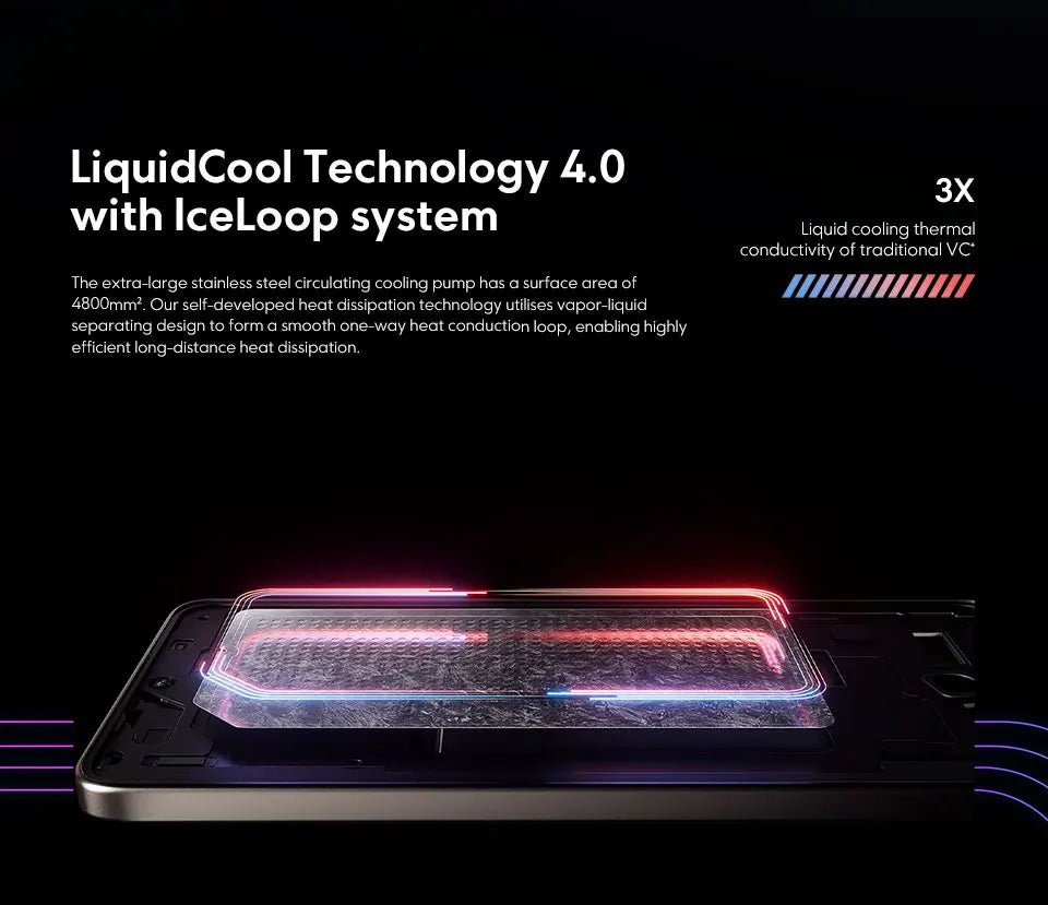 POCO F6 Smartphone Global Version Snapdragon®8s Gen 3 5000mAh battery 6.67" 1.5K 120Hz CrystalRes AMOLED DotDisplay NFC 5G - Shoppiline