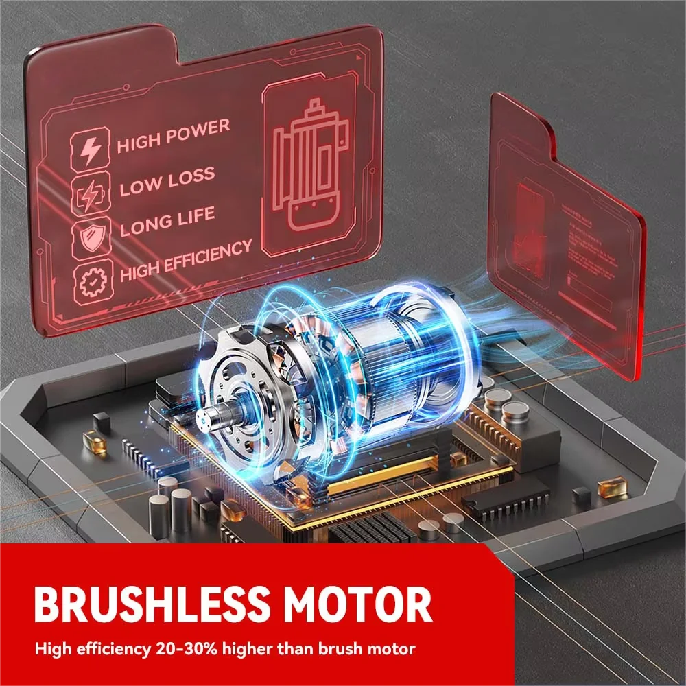 200M/S 2000W Brushless Turbo Fan Blowers Electric Handheld Jet Fan Snow Leaf Dust Blowing Tool for 21V 18V Battery - Shoppiline