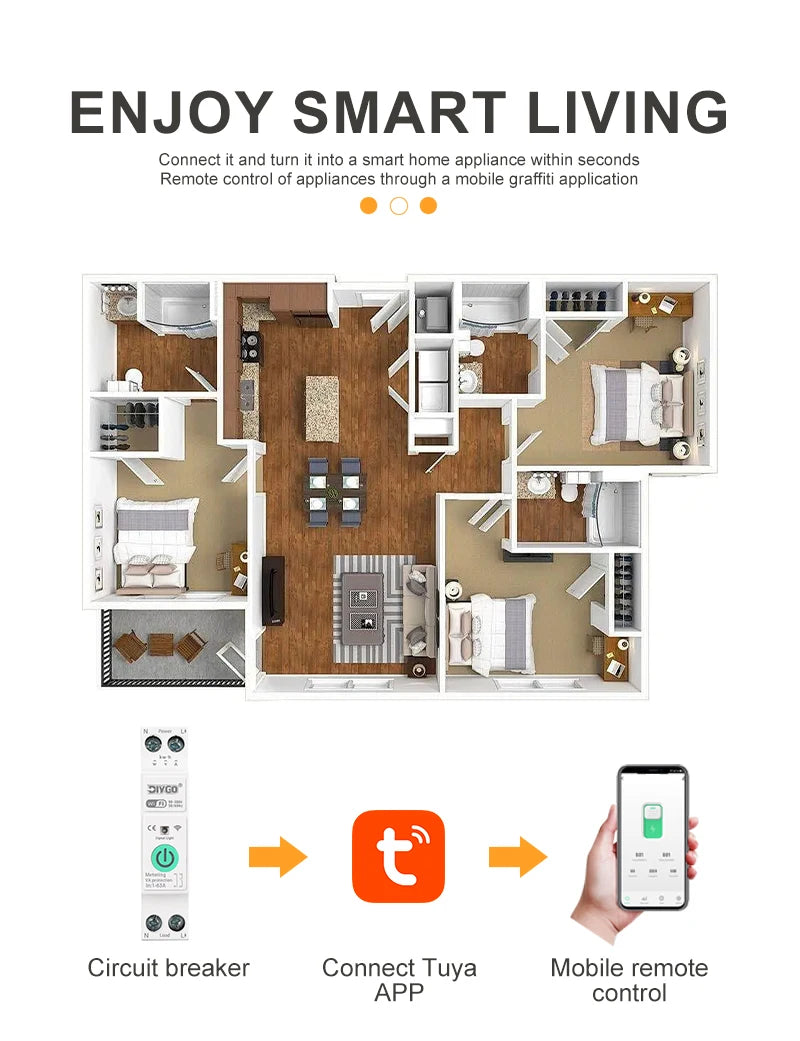 Tuya WIFI Smart Circuit Breaker 1P+N Over-Voltage/Current/Power Protector Under Voltage Protection Voice Remote Control Switch
