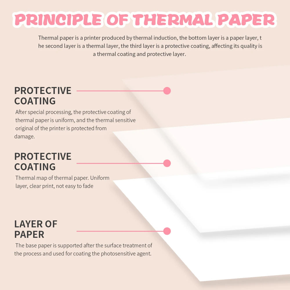 57*25MM Mini Printer Thermal Paper HD Self-adhesive Roll Paper Label Sticker Photo Inkless Printing Portable Printer Color Paper