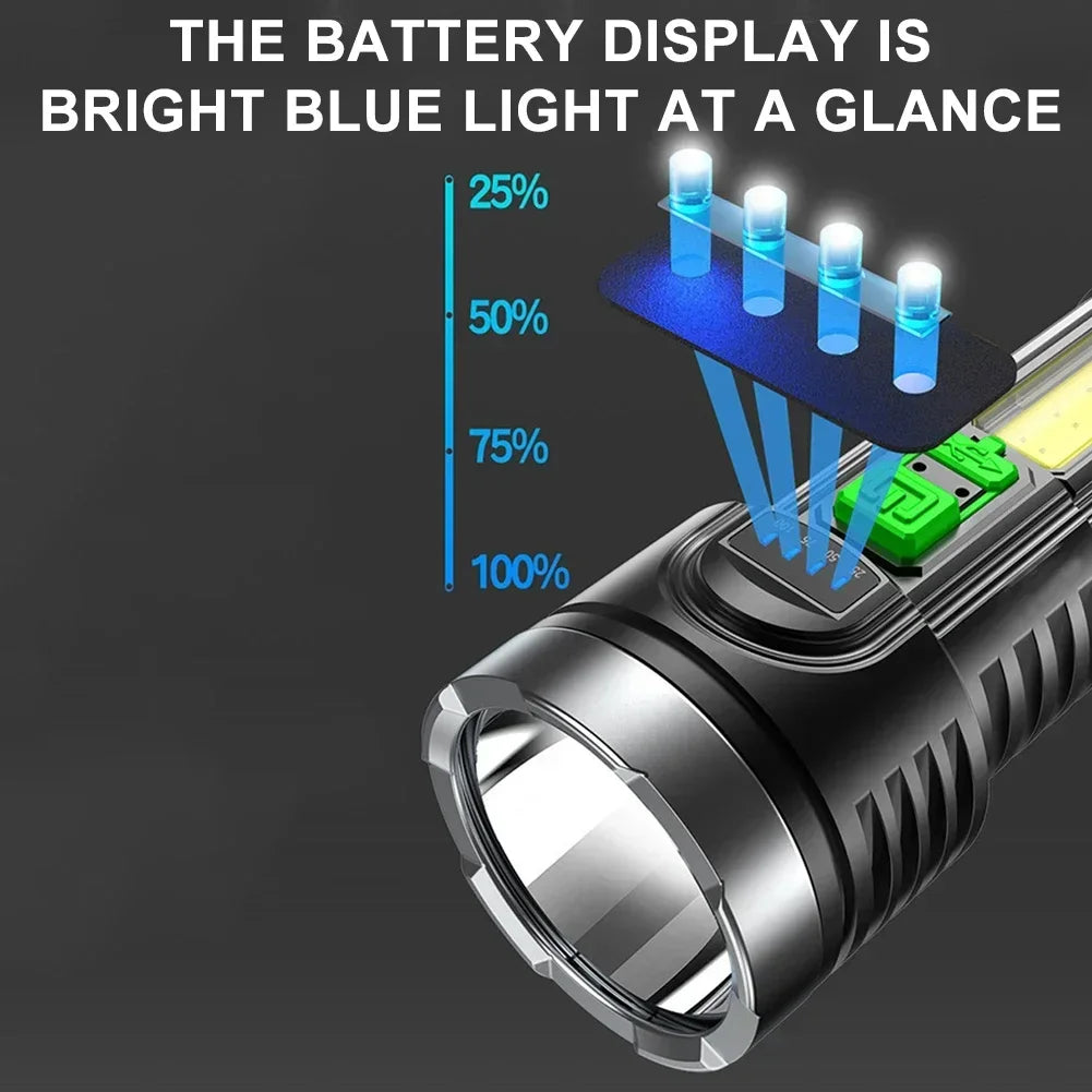 5 LED High Power Led Flashlights Rechargeable Camping Torch 5 Lighting Modes For Outdoor Camping Adventure Lamp with Side Light