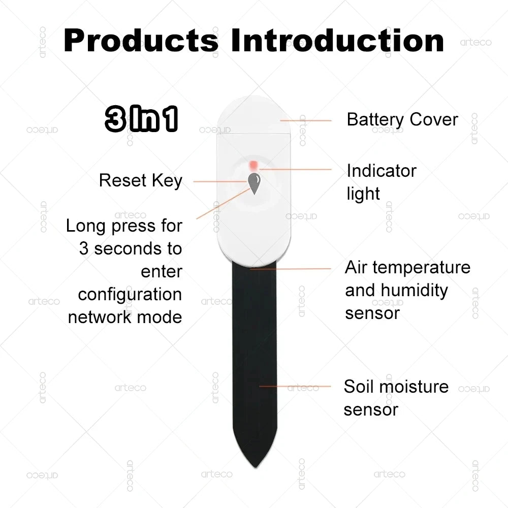 Zigbee Soil Moisture Sensor Temperature Humidity Luminance Detection Smart Soil Tester Moisture Sensor For Tuya APP Zigbee2MQTT