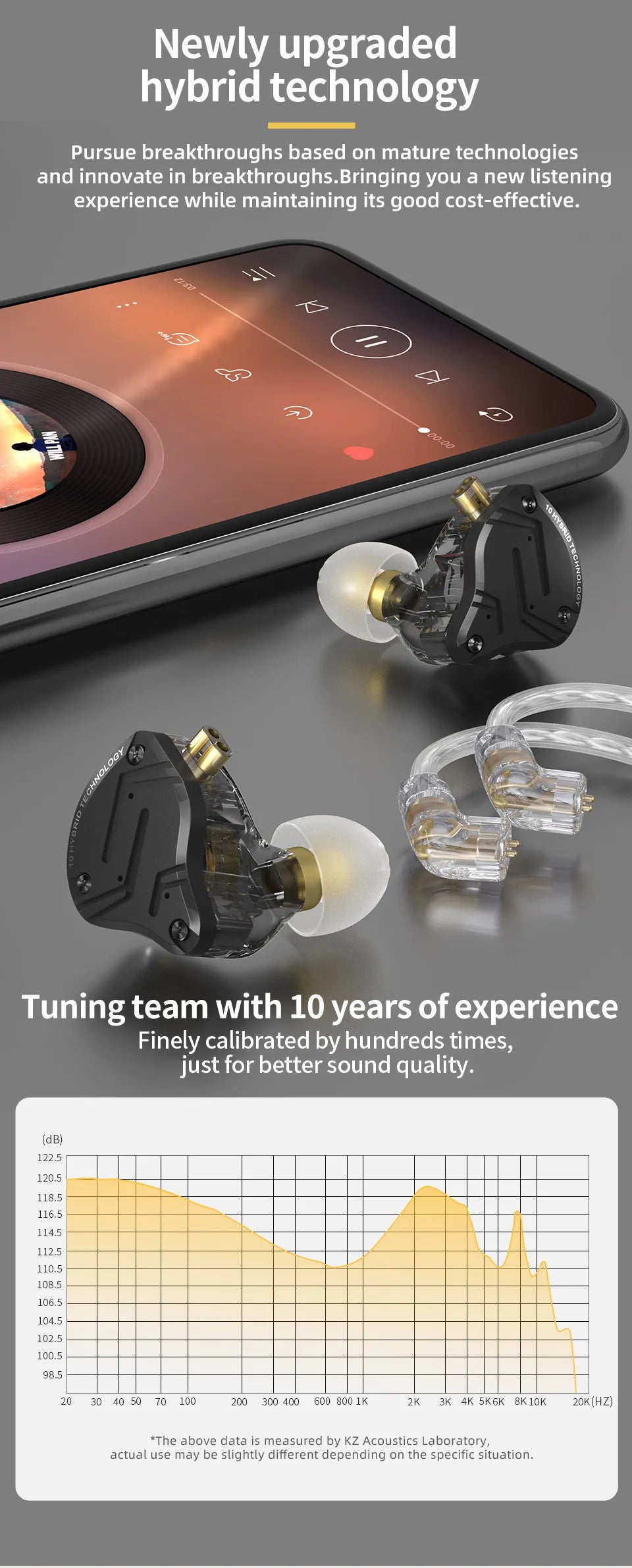 KZ ZS10 PRO X Metal Headset Hybrid drivers HIFI Bass Earbuds In-Ear Monitor Noise Cancelling Earphones ZAS ZAX ZSX ZSNPRO AS16