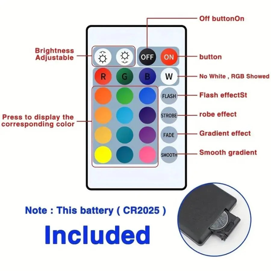 5V LED-Streifen USB RGB 5050 LED-Lichtband Musik-Synchronisation App-Steuerung Luces Led Flexible Lampe für Raumdekoration TV-Hintergrundbeleuchtung